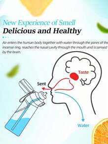 1入組含有空氣徽標活動香味瓶子的水瓶,飲用任意口味膠囊適用於健身房、學校,可以加入空氣調味的水瓶 - 黑色 - 查看 6