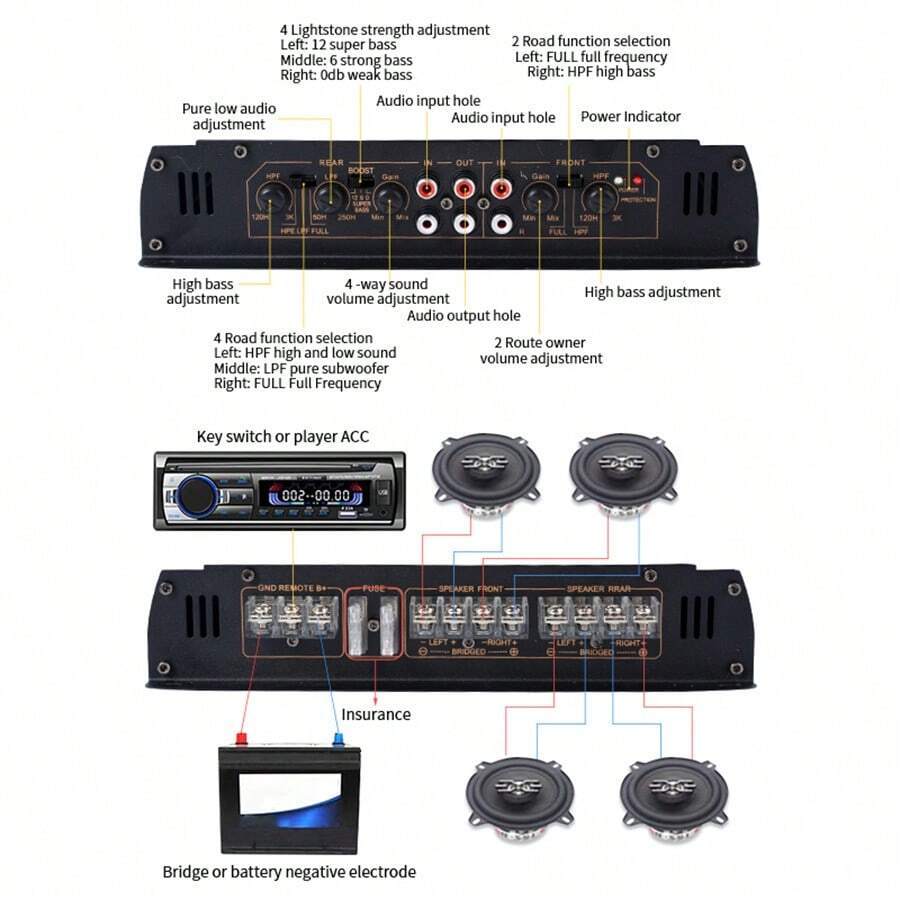 4 Channels AB Class 12V Car Amplifier Vehicle Amplifier 6800W Power