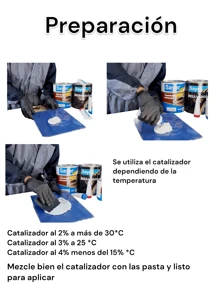 Kit Resanador Automotriz Ultraligero KF-0500 Cubre Imperfecciones de golpes o abolladuras Sayer 1 Litro - Beis - Ver 4