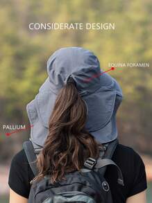 Neuer Damen Sonnenhut Mit Nackenschutz Für Sommer Outdoor-aktivitäten, Breitkrempige Anglerkappe Für Wandern Und Strand - Verschiedenfarbig - Übersicht 5