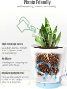 1pc Multifunctional Self-Watering Plastic Planter Pot For Desktop Garden, Slouchy Automatic Water Absorption Flower Pot
