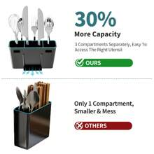 Single-Layer Iron Dish Drying Rack With Cutlery Holder And Drip Tray, Suitable For Kitchen Countertop Storage Rack, Kitchen Accessories