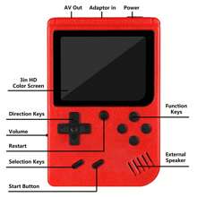Handheld Game Console, New Version Retro Gaming Device For Kids, Compatible With TV, With Classic Russian Block Game, Portable Mini Dual Players