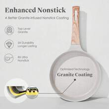 RIOVARM-EU RIOVARM Induction Pot And Pan Set With Lid Granite Non-Stick Coated Pot & Pan Sets Free Cookware Set With Frying Pan Saucepan Spatula Set - Beige - View 4