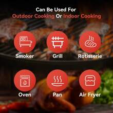 1 件专业烧烤温度计 - 智能肉类温度计，无线范围高达 100 米 - 适用于烤箱、烤架、厨房、烟熏机、烧烤配件 - 黑色 - 查看 8