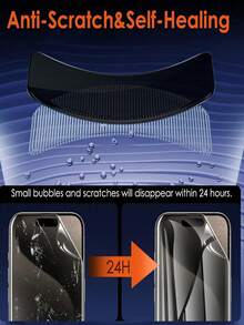 [4 Pack] 2 Pcs Privacy Soft Hydrogel Film (Not Tempered Glass) + 2 Pcs Camera Lens Protective Film Compatible With IPhone - Clear - View 6