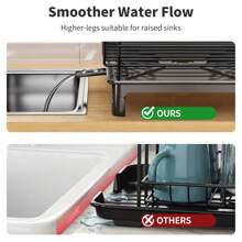 Single-Layer Iron Dish Drying Rack With Cutlery Holder And Drip Tray, Suitable For Kitchen Countertop Storage Rack, Kitchen Accessories