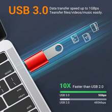 [4個包] Usb轉usb C轉換器,2個type C母轉a公充電器轉換器,2個usb C公轉usb母轉換器,適用於手機,airpods, Otg轉usb To Usb C - 紅色 - 查看 4