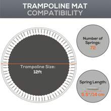 SPORTNOW Replacement Trampoline Mat With Eight Rows Of Stitching, Spring Pull Tool, 72 V-Hooks, For 12ft Trampoline, Using 14cm Springs, Trampoline Jumping Mat - Black - View 4