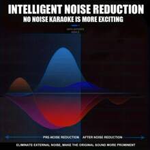 1入組無綫動態手持麥克風和 1 套通用無綫麥克風，帶一對一接收器，適用於舞台、家庭和 Ktv 專業麥克風 - 黑色 - 查看 7