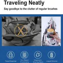 便攜嬰兒奶瓶刷套裝,旅行奶瓶刷套裝,可擴展矽膠奶瓶刷,安撫奶嘴刷,排水架杯刷 - 藍色 - 查看 9