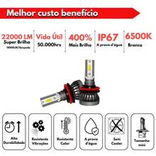 Kit Lampada Farol Ultra led Nano 22000 lumens Branca H4 H1 H7 H3 H11 Hb4 Par - H7 - Visão 5