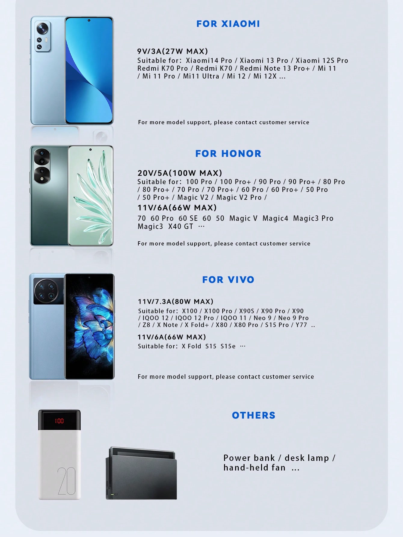 كابل شحن سريع -إلى -بقدرة حتى 120 واط – ألومنيوم –...