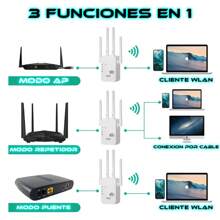Repetidor Wifi Amplificador Señal 300mbps - Blanco - Ver 2