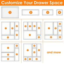 THELIFE 14 件抽屉收纳套装带防滑硅胶垫，4 种尺寸桌面抽屉收纳托盘，用于化妆品、珠宝、卧室梳妆台、办公室和厨房用具收纳，透明房间装饰家居装饰秋季装饰卧室装饰 - 無色 - 查看 2