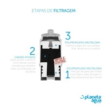 Refil Filtro Vela Compatível Aqualar Fit200 PA200 AP200 Planeta Água - Branco - Visão 2