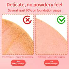 5pcs Non-Latex Makeup Sponges, Dual-Use Sponge Applicable For Powder, Cream, Liquid Foundation. - Mint Green - View 5