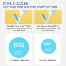 1pc Manual Rinse Bottle, Cleansing Tool, Nose Wash Bottle, 10.14/16.91oz