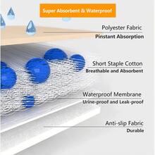 1pc Avocado-Shaped, Waterproof, Urine Separating, Portable, Washable, Absorbent, Non-Slip, Reusable, Thicker Pet Cage Urine Pad Suitable For Small Cats And Dogs To Sleep On Four Seasons.