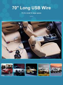 1入組汽車風扇,雙頭後座風扇,風力強勁,三檔風速,5片白色風扇葉片,360度調節角度,高風量,低噪音,有效促進空氣循環,通風,降溫,自駕旅行必備,易於安裝,可折疊並隱藏在靠背下,使用usb供電,3檔固定夾座適用於小型汽車、suv、皮卡等大多數車型。 - 白色 - 查看 3