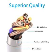 3 件/套 3.3 英尺（100 公分）/6.6 英尺（200 公分）長充電線,usb C Iphone 快速充電線 C 型充電線相容於 Iphone 14 13 Pro Max 12 12 Pro Max 11 11 Pro Max Xs Xr X 8 Ipad - 白色 - 查看 6