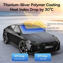 Baseus Car Windshield Sunshades Cover Foldable Sun Shade Umbrella Sunblind For Y Front Window Sun Protection - Black - View 3