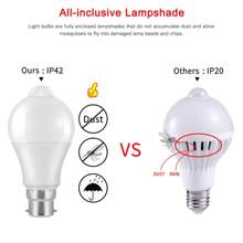 OYAJIA Żarówki LED