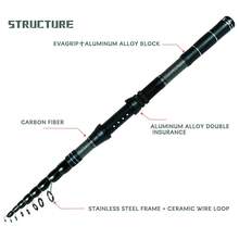 Spinning Casting Carbon Fishing Rod  2.4m-3m Portable Travel Rod Spinning Fishing Rods Fishing Tackle Telescopic - Black - View 4