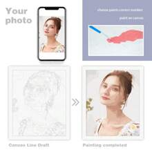 [Personalisiert] 1 Stück Foto Bild nach Zahlen Malset für Erwachsene, Foto individuell gestalten, personalisiertes Bild mit Zahlen, Heimwerker Geschenk 30x40cm/12x16 Zoll ohne Rahmen, 24 Farben, dekorativ, multifunktional, exquisit, stilvolle, moderne, farbenfrohe, schlichte Personalisierung, einzigartige ideale Geschenke für ihn, sie, Freund, Freundin - Verschiedenfarbig - Übersicht 7