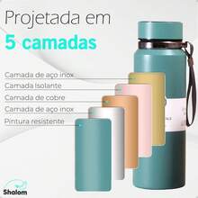 Vacuum Flasks & Thermoses - 灰色 - 查看 4