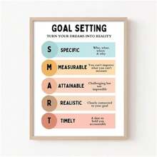 1 Miếng Đồ đạc Điều khiển , Liệu pháp Văn phòng Trang trí , Văn phòng Treo tranh , Trường học , Trường học , Sức khỏe In , , Văn phòng Trang trí tường , Khung trang trí - Nhiều màu - Xem 3