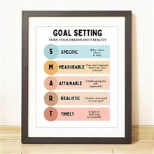 1 Miếng Đồ đạc Điều khiển , Liệu pháp Văn phòng Trang trí , Văn phòng Treo tranh , Trường học , Trường học , Sức khỏe In , , Văn phòng Trang trí tường , Khung trang trí - Nhiều màu - Xem 5