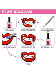 10 peças de joias de dente de cristal de zircônia, decorações de dente femininas com clipe, sem necessidade de cola