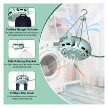 Portable Clothes Dryer Electric Multifunctional Clothe Dryer Heated Foldable Drying Rack Airer With Timer UV Sterilization Compact Clothes Dryer Machine For Apartments RV Travel - Multicolor - View 4