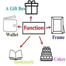 1pc Heart-Shaped Keychain, Personalized Thanksgiving, Christmas, Birthday Gift For Friends, Colleagues, Family