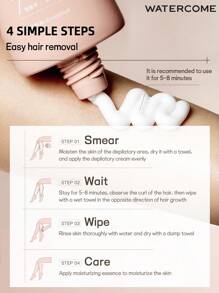 WATERCOME 80克女士脱毛膏，温和脱毛，带香味，适用于腋下、比基尼线、手臂和腿部，无痛顺滑脱毛，敏感配方，适合所有肤质。