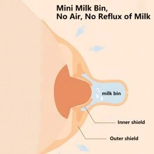 Lyntimo 2 Unidades de Protector de Pezón de Silicona para Lactancia Materna, para Dificultades de Agarre o Pezones Planos o Invertidos con Estuche de Transporte - nanoplata - Ver 6