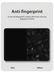 3 Packs Matte PET Like Paper Protective Film Compatible With IPad Gift For Birthday, Family, Friends Pad Screen Protector, Pad Accessories