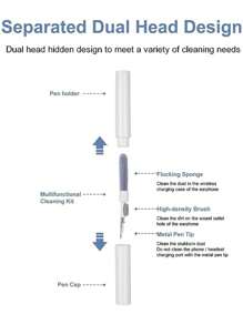 Cleaner Kit Compatible With AirPods Pro 1 2 3 4 Multi-Function Cleaning Pen With Soft Brush Flocking Sponge For Earphones Case Cleaning Tools,Cleaning Pen Compatible With AirPods Pro 1 2 3 4 Multi-Function Cleaner Kit Soft Brush - Multicolor - View 11