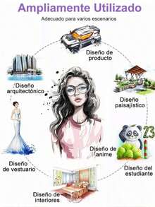 Marcadores Doble Punta Plumones Puntal De Pincel 80 Colores marcatextos resaltadores sets Marcadores Doble Punta  multicolor Plumones Punta De Pincel Varios Colors brush Rotuladore de Punta Doble de Agua para Dibujar Colorear Acuarelas Cómic Caligrafía, Rotuladores Punta Pincel para Niños Adultos Set de plumones de arquitectura alta premium artísticos de calidad plastico crayola Pincel escolar escolares rotulador Plástico crayola - Multicolor - Ver 7