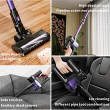 TEXOUS Cordless Vacuum Cleaner 250W With 130AW 22KPa  Powerful Suction, 40min Working Time, 2.6KG Lightweight, 6-Layer Filtration System, 0.7L Dust Bin, 3 Gears Suction, Data Display, Folding Extension Tube, 4-In-1 Accessories, Low Voice, Rechargeable, Self-Standing Portable Handheld Stick Vacuum Cleaner For Home Carpets Hardwood Floor Desktop Curtain Corner Pet Hair - EU C Type Plug(220-240V) - View 5