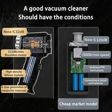 车载吸尘器强吸力无线便携式吸尘器两用迷你手持清洁车用家用桌面 - 綠色 - 查看 8