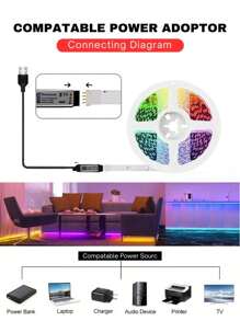 ONELEDWANGRX 1pc Smart RGB LED Strip Lights, 1/3/5/10/15m, 3.3/10/16/33/50ft USB 5V Powered 2-Mode Control, 24-Key Remote Control + App Control, Light Color And Brightness Adjustable, Can Be Bended And Cut,Easy To Install Atmosphere Lights, For Home Party, TV Backlight