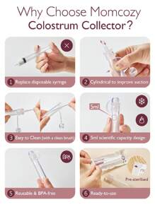 Momcozy Colostrum Collector Reusable Breast Milk Collector, Portable Colostrum Container Can Be Feeding Baby - 12 Đếm - Xem 4