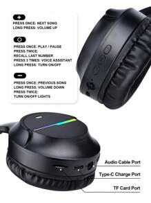 Gerripuer 被动式防噪包耳式无线耳机，可伸缩折叠设计，适合新年、情人节礼物，男女通用，蓝牙 5.3，USB-C，重低音，高清通话 - 黑色 - 查看 10