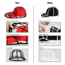 Hat Washer Cap Washing Frame - 2in1 Design With Hat Clip, Baseball Hat Cleaning Solution - Black - View 6