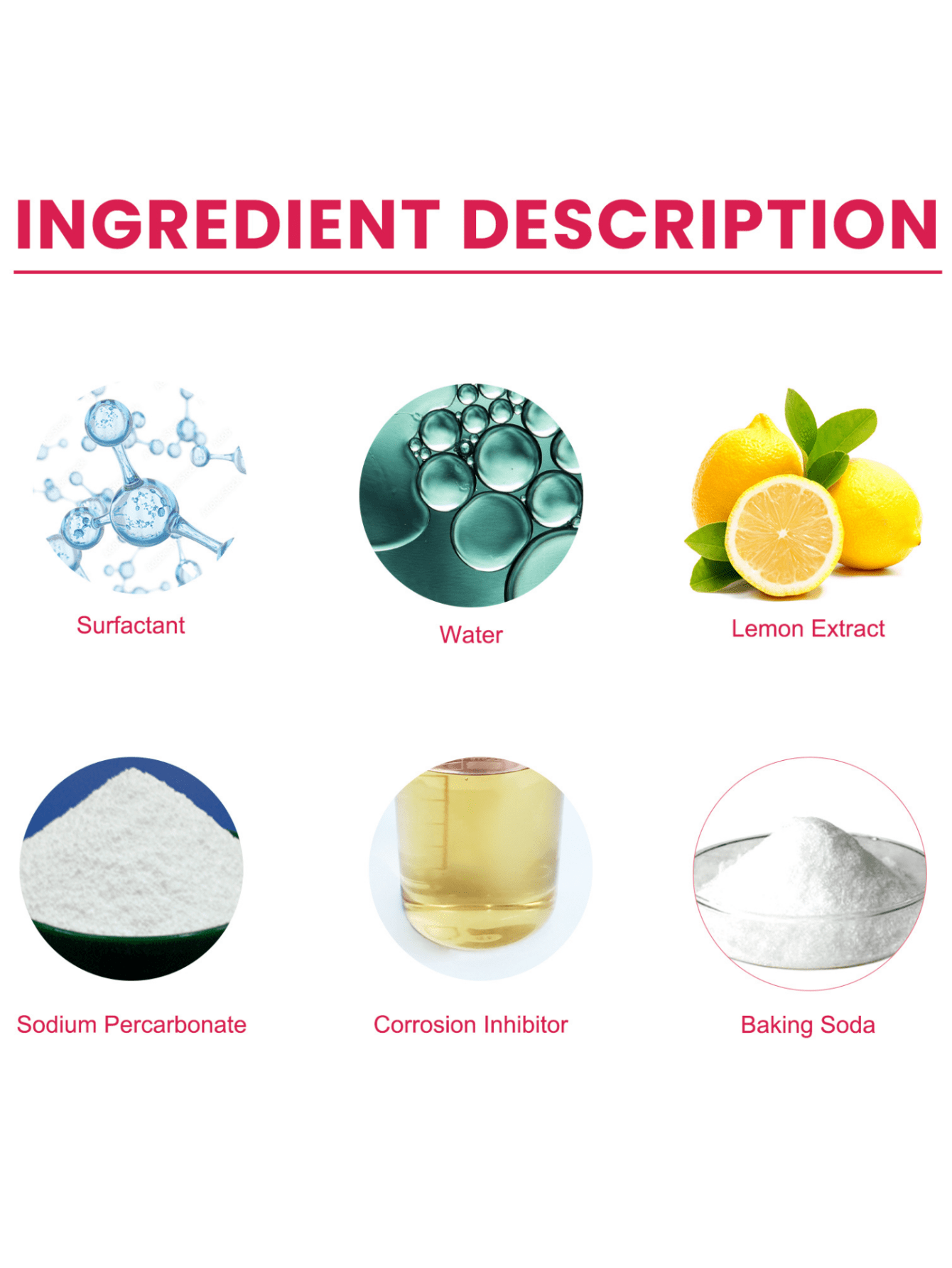 Jaysuing MultiFunctional Cleaning Paste For Heavy Oil Stains, Dirt