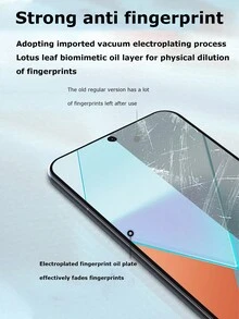 2pcs High Definition Screen Protector For Anti-Shock - White - View 4