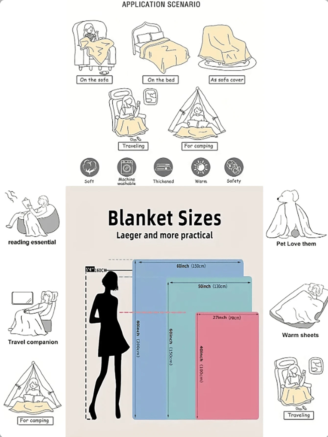 Ultra Soft Flannel Fleece Blanket With Personalized Design, A Gift From