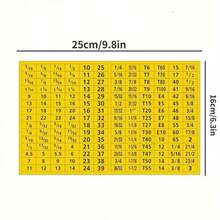 180sheets/Set, Mechanical Drive Socket Label Stickers, 180 Sheets Label Socket Quick And Easy Reminder Sticker Tips For Easy Identification - Multicolor - View 4